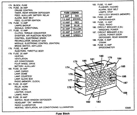 1990 chevy fuse box diagram 